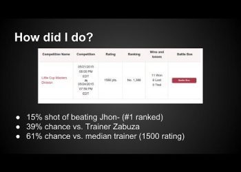 PGL Little Cup Competition / Portmortem Analysis