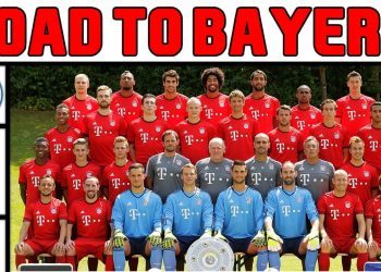TOR-RAUSCH - [ROAD TO BAYERN #3] - Fifa 16 Ultimate Team (Deutsch/German)