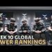 Week 10 Global LoL Power Rankings | 2021 Summer Split