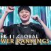 Week 11 Global LoL Power Rankings | April 6th, 2021 Spring Split