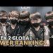 Week 2 Global LoL Power Rankings | 2021 Summer Split