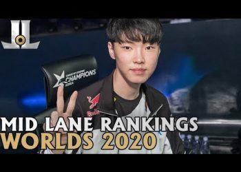 #Worlds2020 Mid Lane Rankings | The Most STACKED Position at Worlds