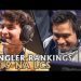 Jungler Player Rankings For the 2019 NA LCS | Lol esports