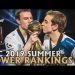 LEC Preseason Power Rankings | 2019 Summer Split