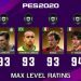 PES 2020 Mobile - All official 48 LEGENDS @Max Level Ratings | FULL HD