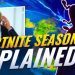 The Complete Fortnite Season 3 Storyline