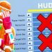 Winning Without HUD (map/guns/health)