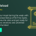 Casinia - Weekend Reload 50 Free Spins