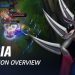 Irelia Champion Overview | Gameplay - League of Legends: Wild Rift
