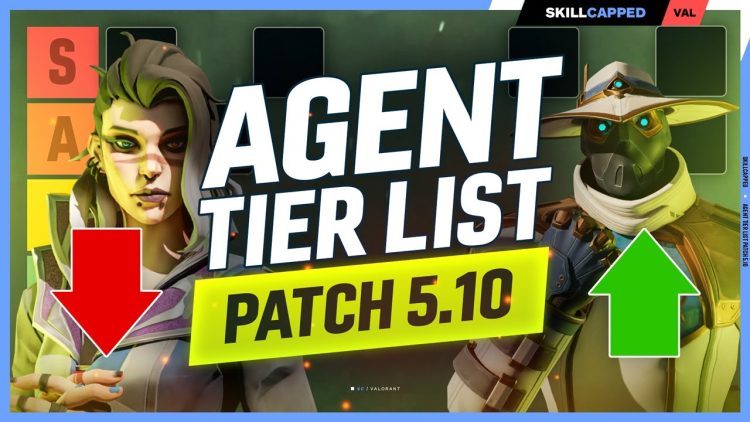 NEW Agent Tier List Patch 5.10 - NEW FADE IS HORRIBLE? - Valorant Meta Guide