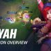 Xayah Champion Overview | Gameplay - League of Legends: Wild Rift