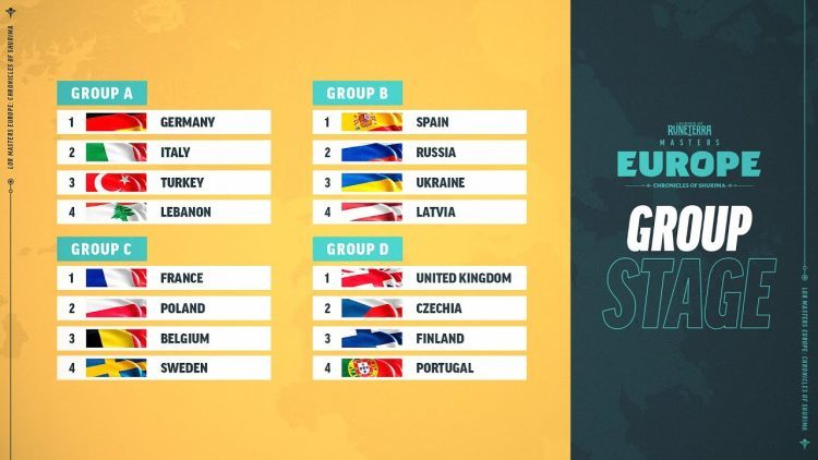 LoR Masters Europe - Group Stage / Week 1 - Day 2