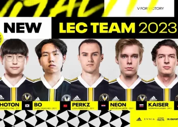 Team Vitality roster for LEC in 2023