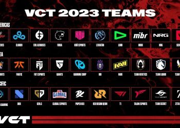 Valorant Champions Tour 2023
