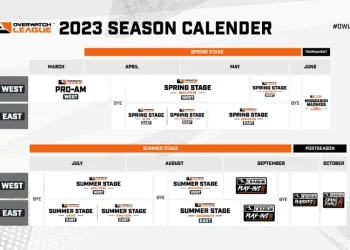 Overwatch Spring 23 Tournament