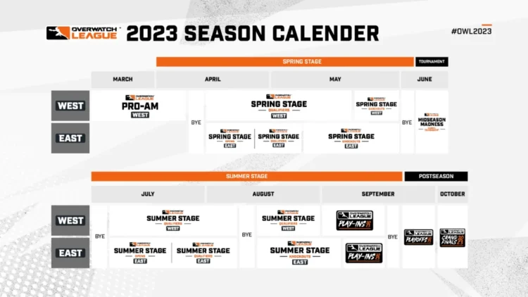 Overwatch Spring 23 Tournament