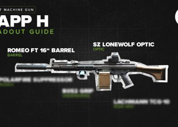 Pro loadout of Warzone 2 RAAP H LMG