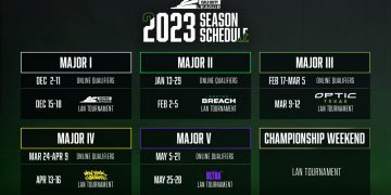Call of Duty League: Exciting Matches to Watch